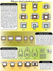 The right size rug for your room. Go big!